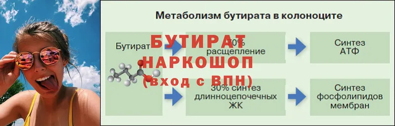 Бутират BDO 33%  Волгореченск 